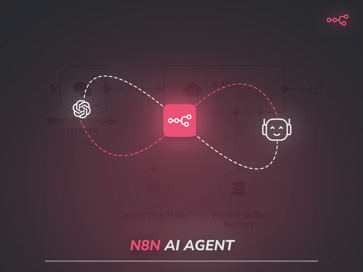 n8n AI Personal Agent